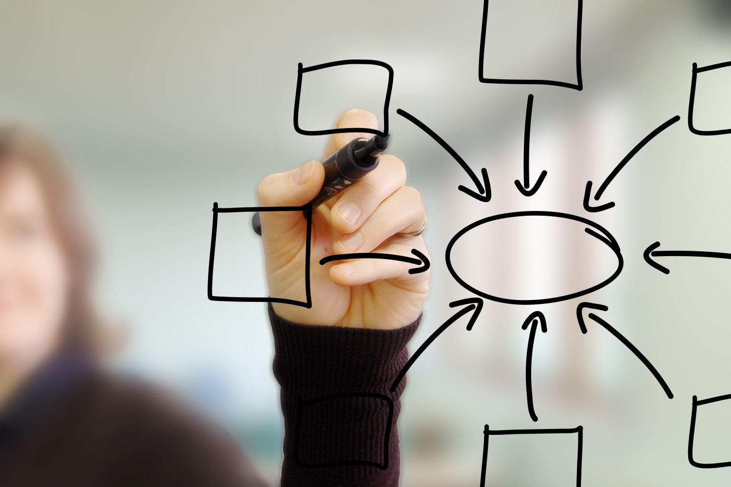 M&F Business Ltd Management Consultancy in London